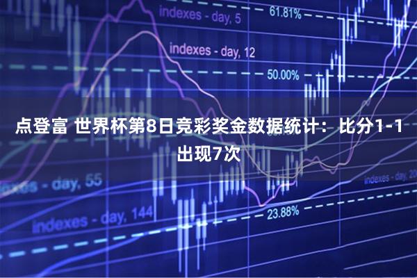 点登富 世界杯第8日竞彩奖金数据统计：比分1-1出现7次